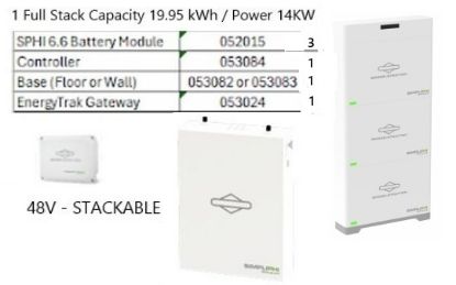 Picture of SimpliPHI Battery System 19.95 kWh