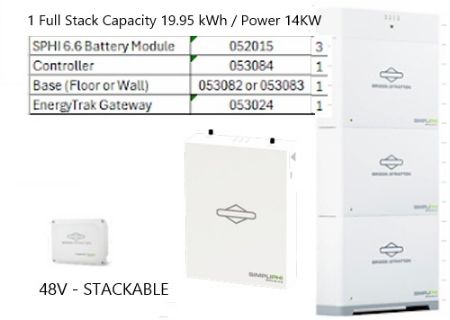 Picture for category Residential Whole Home Battery Systems